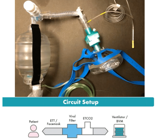 BVM apneic CPAP